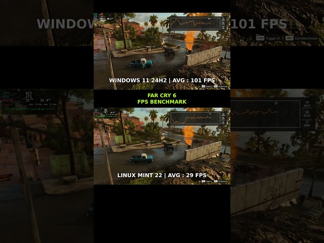 Windows VS Linux Mint | Far Cry 6