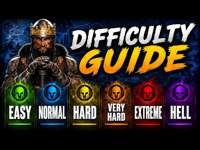 Guide to Difficulty Settings - Total War