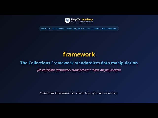 🚀 Day 22 - Introduction to Java Collections Framework | English for Software Engineers