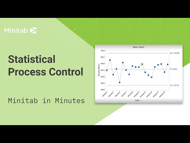 Statistical Process Control | Minitab in Minutes