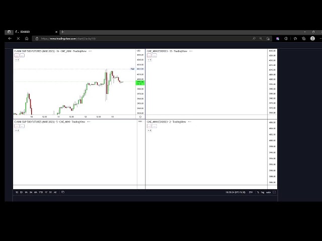 Live Stream: Live Trading