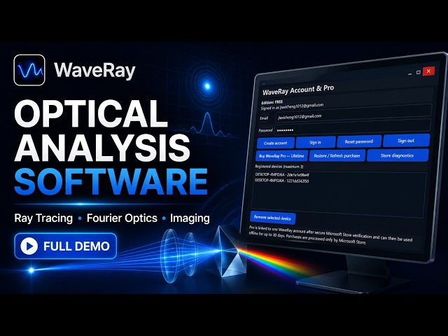 WaveRay Optical Analysis Software | Ray Tracing, Fourier Optics & Imaging Tools