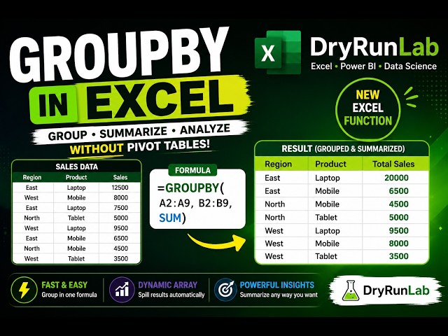 The New Excel GROUPBY Function Everyone Should Know! 🔥 #excel  #DryRunLab #exceltips #dataanalytics