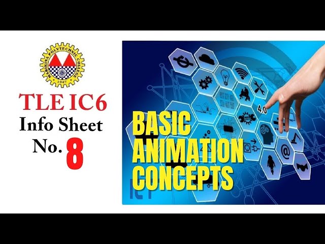 Basic Animation Concepts | TLE IC6 Info Sheet 8 | Tag-Lish Lecture