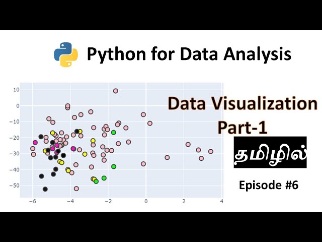 Data science tutorial for beginners using python in Tamil - Data visualization-  Ep#6 Part-1