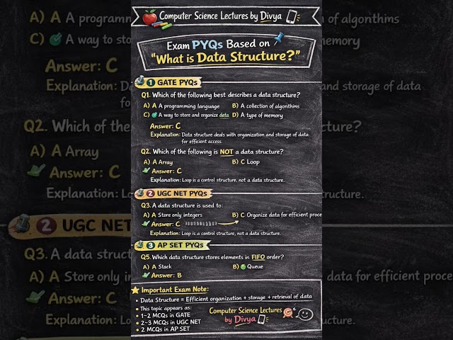 What is Data Structure? | GATE, NET & APSET PYQs Explained 🚀 #datastructures #gate #gate2026 #CS