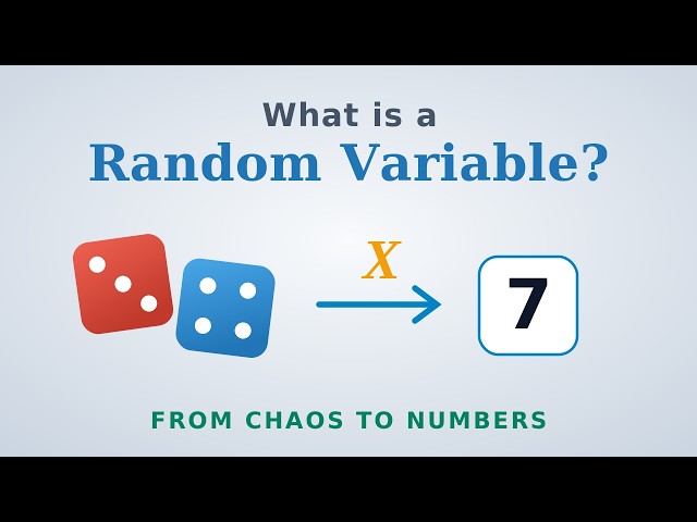 What is a Random Variable?