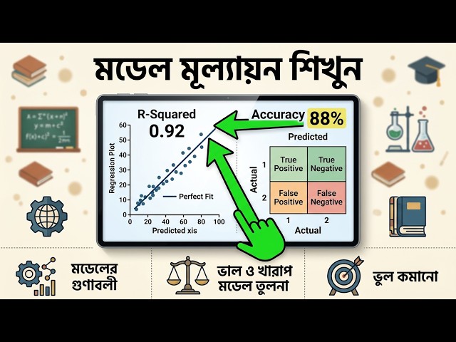 Evaluation of Classification & Regression Models | Machine Learning Lecture 02 Part 2 | Bangla