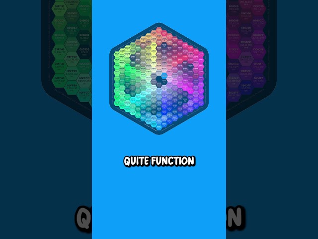 How hex codes work #shorts