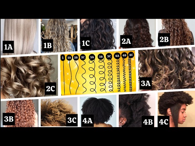 Find Out Your True Hair Type with This Simple Test | Curl Pattern & Hair Texture Guide