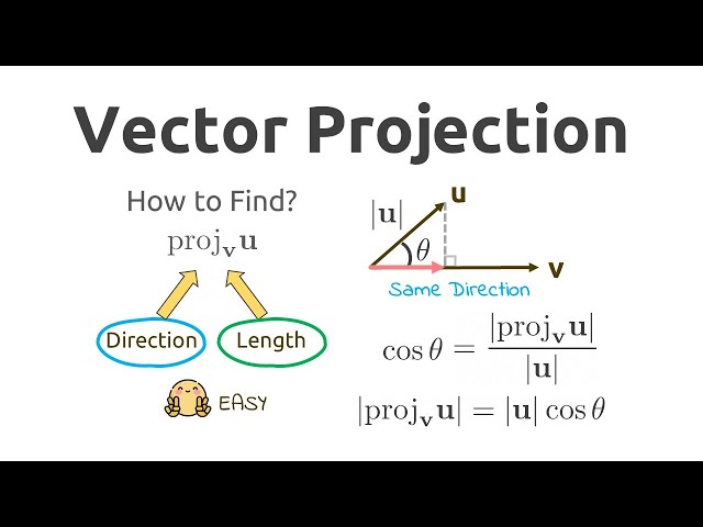 Vector Projection and Dot Products