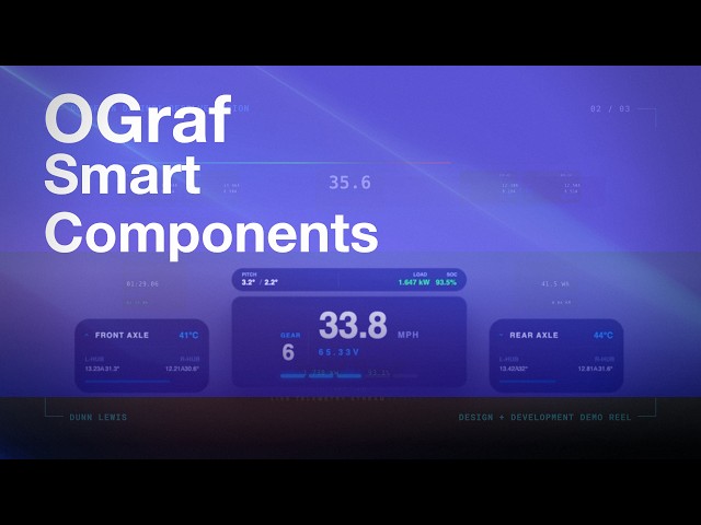 OGraf Fusion Smart Components - MultiPage