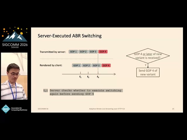 SIGCOMM'26: Adaptive Bitrate Live Streaming over HTTP-FLV: A Practical System Perspective