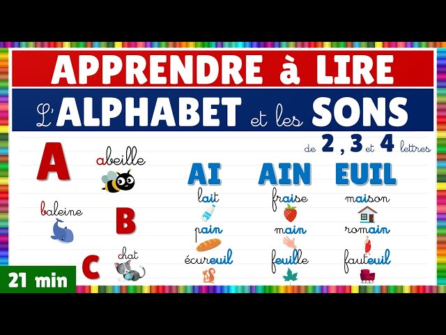 Apprendre à lire || Montessori || L'alphabet et les sons de 2, 3 et 4 lettres + Exercice de lecture