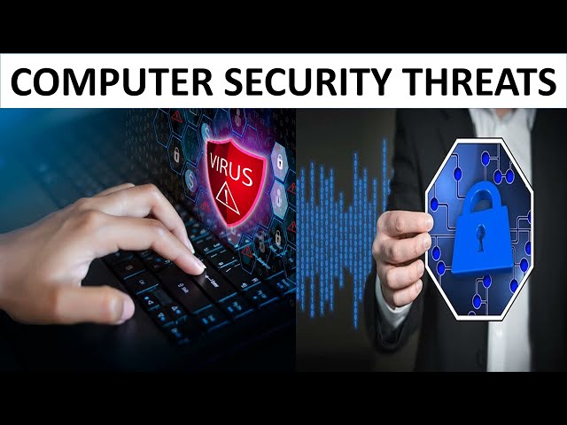 Computer Security Threats || Virus, Worms, Adware, Spyware, Hacker || How Threats are Spread