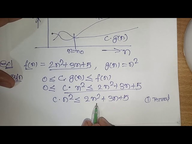 Lecture 11 Big Omega Notation with Solved Examples
