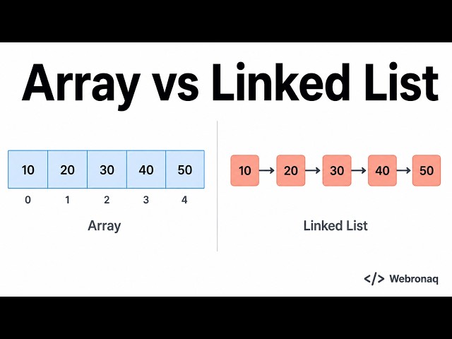 Arrays vs Linked Lists | Which One Should You Finally Use?