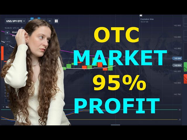 OTC market 95% profit | Pocket Option OTC trading Strategy