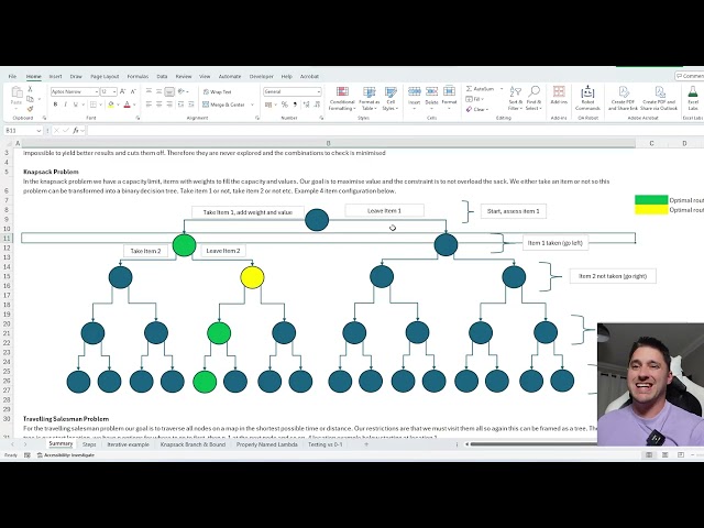 Branch and Bound Algorithm Solved in Excel (Depth-First Search)