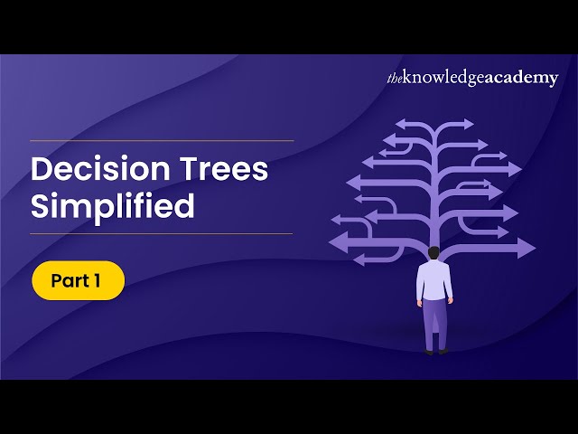 Decision Trees in Machine Learning Simplified - Part 1 | Machine Learning Tutorial for Beginners