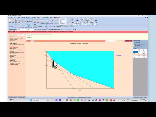 POM-QM-Graphical Method
