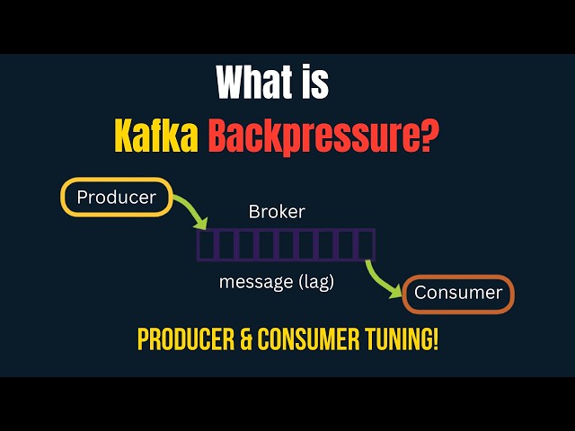 How to Handle Kafka Backpressure | Producer & Consumer Tuning Tips | Kafka Lag & Backpressure