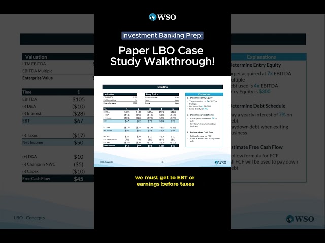 The EASIEST Way to Do a Paper LBO Case Study in Investment Banking!