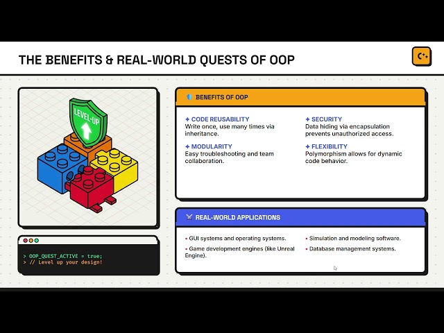 object oriented programmimg in cpp