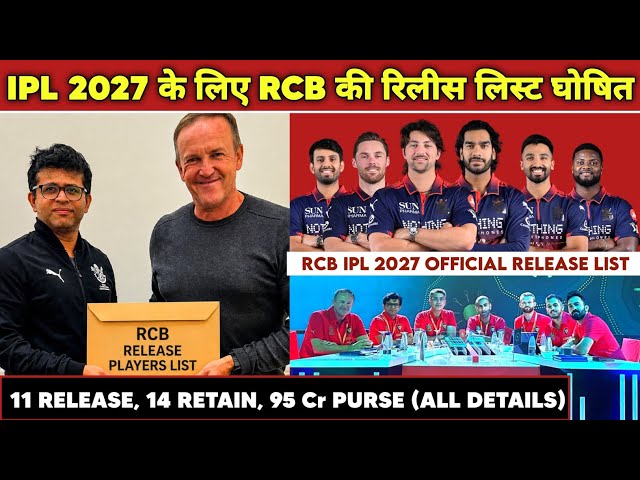 IPL 2027 - RCB Official Release List | RCB Release, Retain & Purse Balance for the IPL 2027 Auction