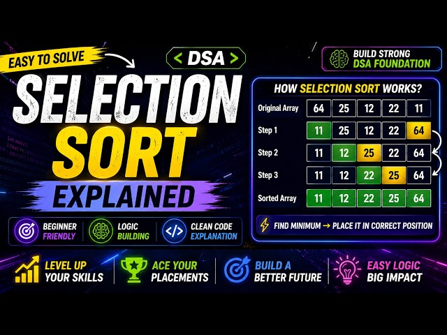 Selection Sort Algorithm Explained | Flowchart + Dry Run | C++ | Beginner to Interview Ready