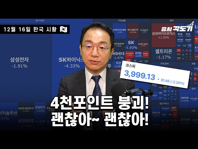[12월 16일  한국시황] 4천포인트 붕괴! 괜찮아~ 괜찮아!