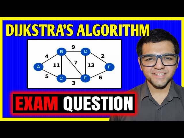 Dijkstra's Algorithm 🔥