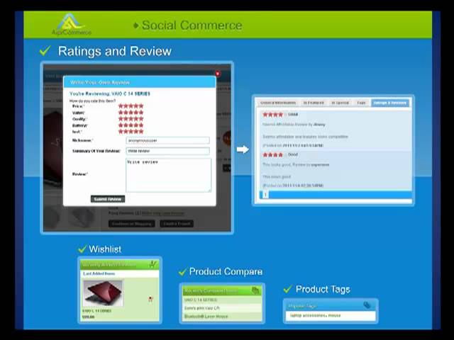 Introduction to AspxCommerce .Net E-Commerce Solution