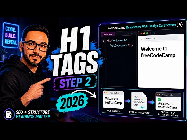 freeCodeCamp HTML Step 2 | h1 Tags, Page Structure & SEO-Friendly HTML, Learn Responsive Web Design