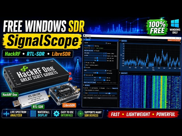 Another FREE Windows SDR Software You NEED! | SignalScope Review | HackRF, RTL-SDR, LibreSDR