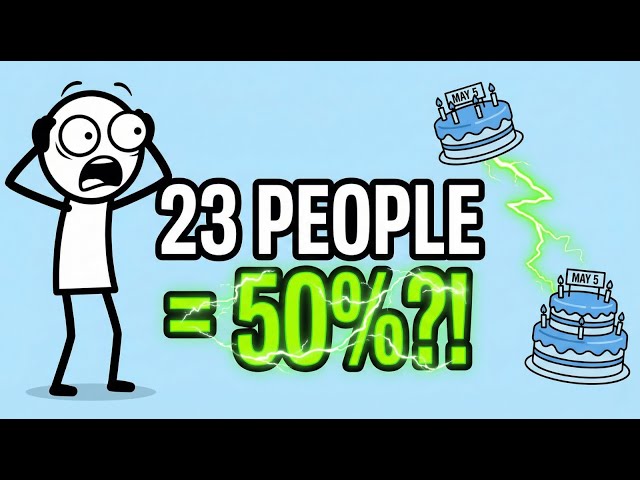 The Birthday Paradox Explained in 3 Minutes ! ( Very Easy )