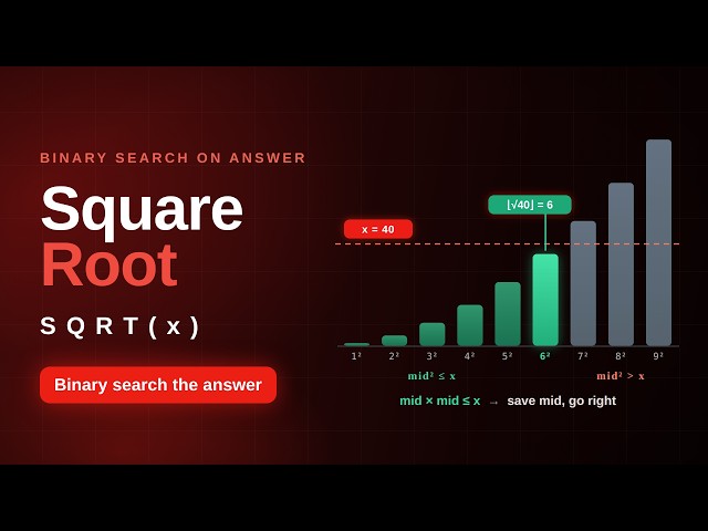 Sqrt(x) | Binary Search on Answer