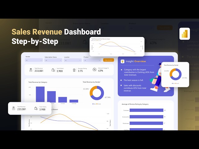Power BI Customer Sales Dashboard Tutorial (Part 4 - FINAL) | Insight Card & Rating Chart