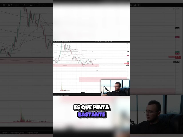 20) ¿Invertir o Esperar. El Futuro de DASH en el Mercado Cripto 🚀