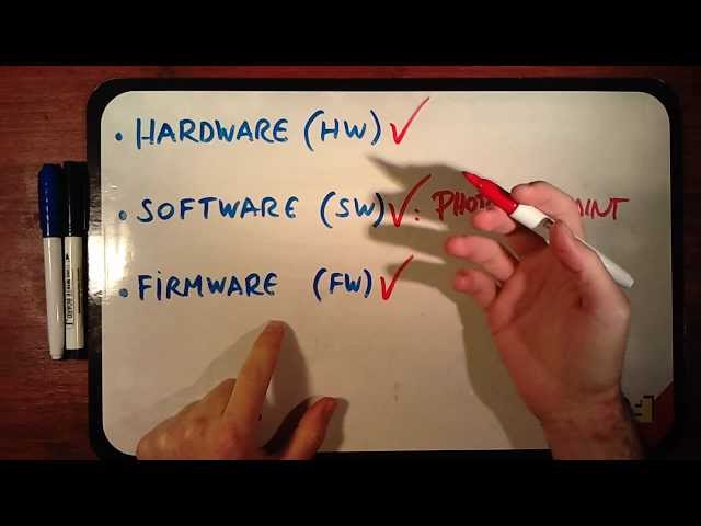 Difference between hardware, software and firmware - Computer Parts