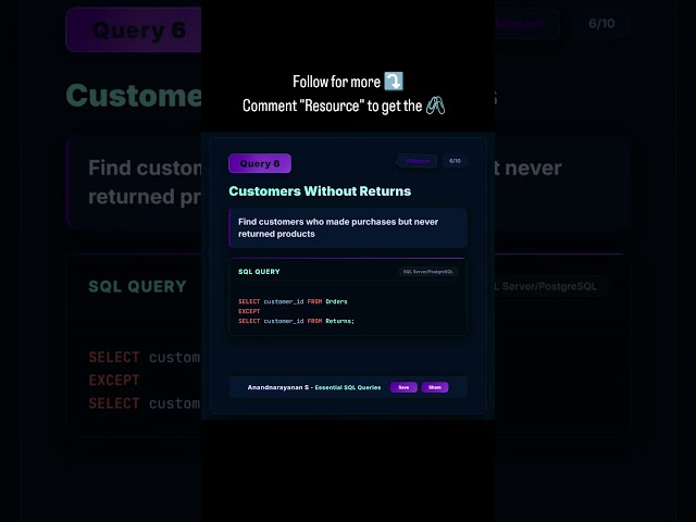 save this for your next interview, sql can be hard if you don't follow right guidance and resources.