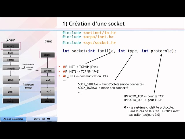 BSD Socket - TCP (Langage C)
