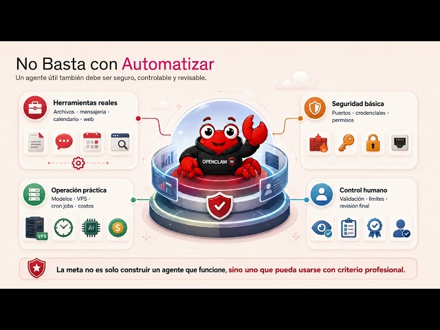 Introduction to the OpenClaw Course: Build Secure and Operational AI Agents