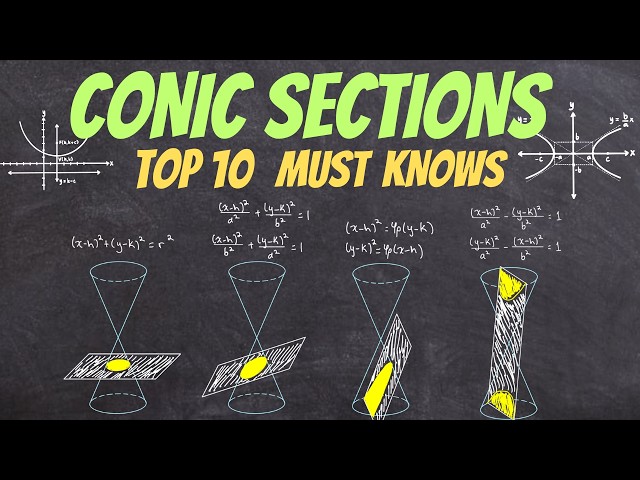 All of CONIC SECTIONS in under 1 hour!