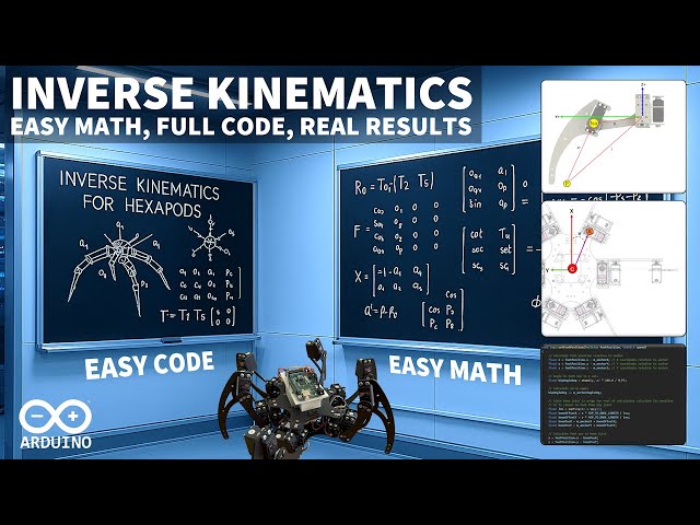 Master Inverse Kinematics for Arduino Robots – Easy Math, Full Code, Real Results