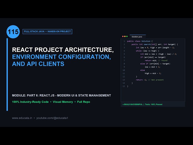 FS-115: REACT PROJECT ARCHITECTURE, ENVIRONMENT CONFIGURATION, AND API CLIENTS | Full Stack Java