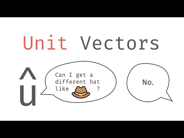 Basics of Unit Vectors in 2 Minutes