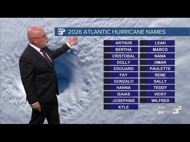 ROB'S 6PM WEATHER FORECAST KATC 06-01-26