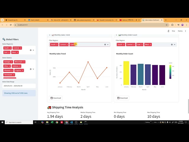 Interactive Sales Dashboard with Python & Streamlit