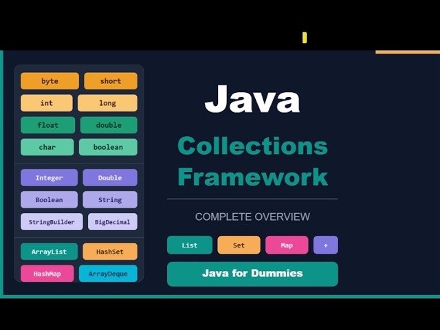 Java Collections Overview and Other Data Types